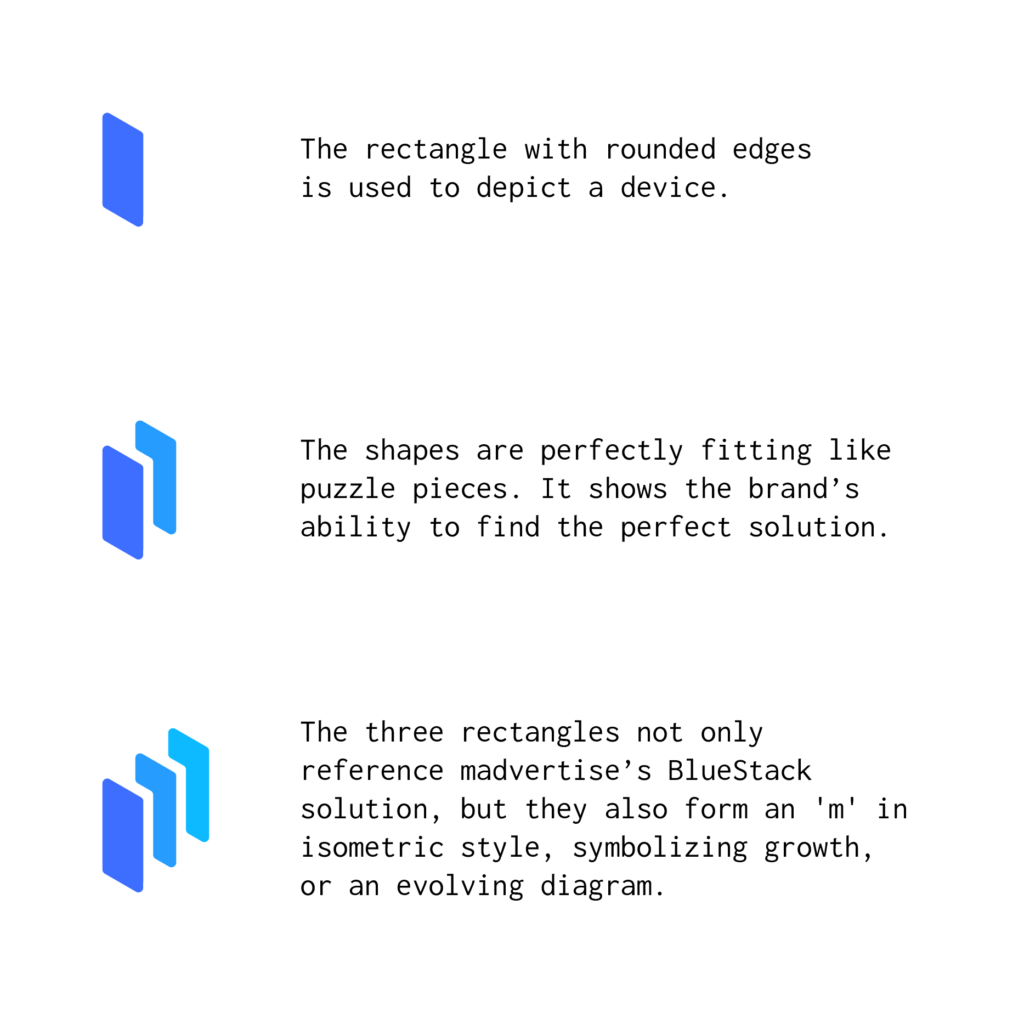 Mad_logo_explained